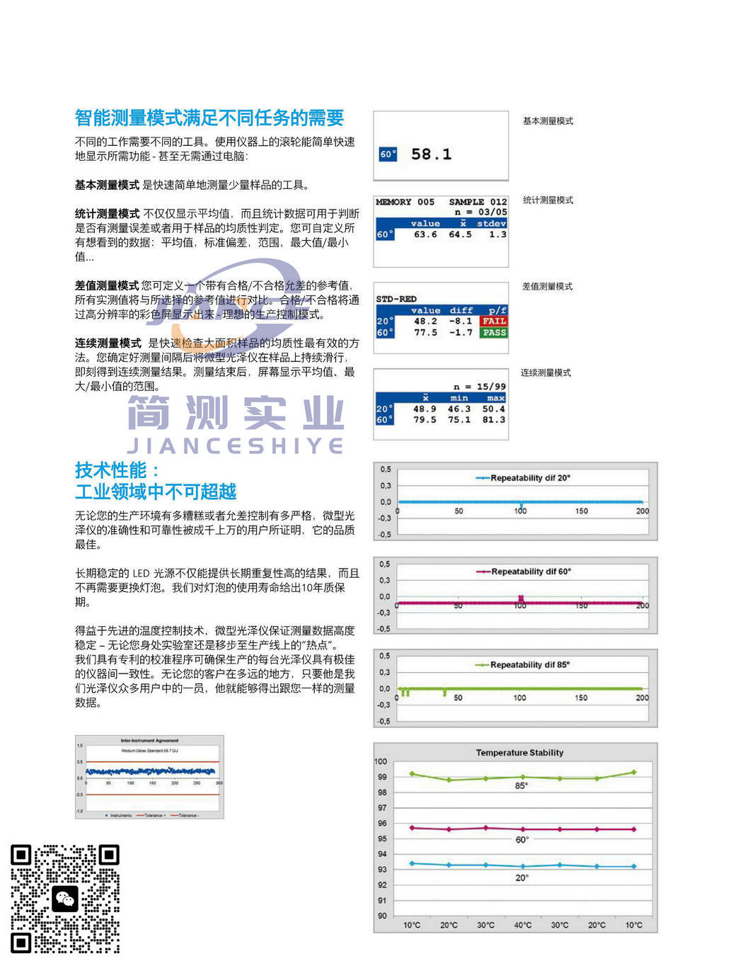 BYK 4563 光泽度仪_BYK光泽仪_BYK细度板_BYK 4561