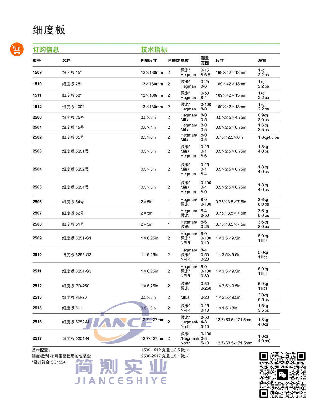 BYK PD-2516 细度板_BYK光泽度仪_BYK 4561_BYK 4563