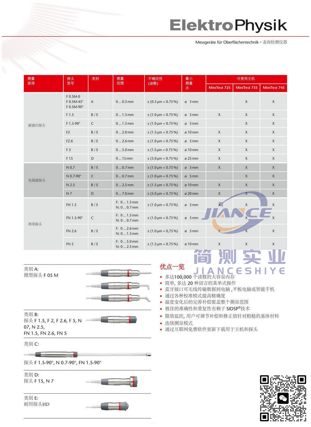 EPK MiniTest 735F05 涂层测厚仪_EPK售后维修