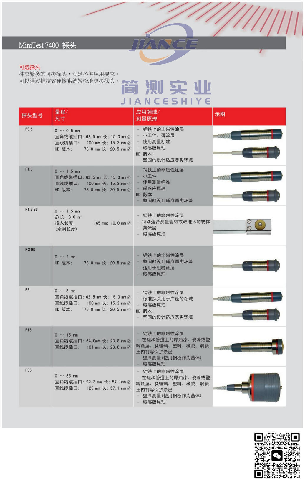 EPK MiniTest 7400 涂层测厚仪_德国EPK授权代理