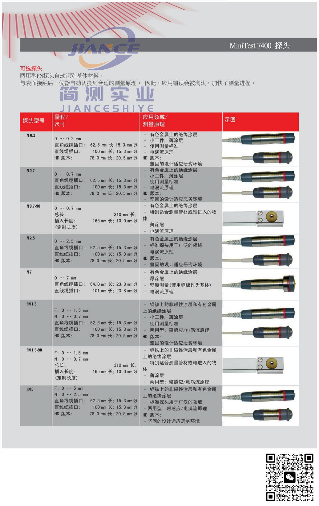 EPK MiniTest 7400 涂层测厚仪_德国EPK授权代理