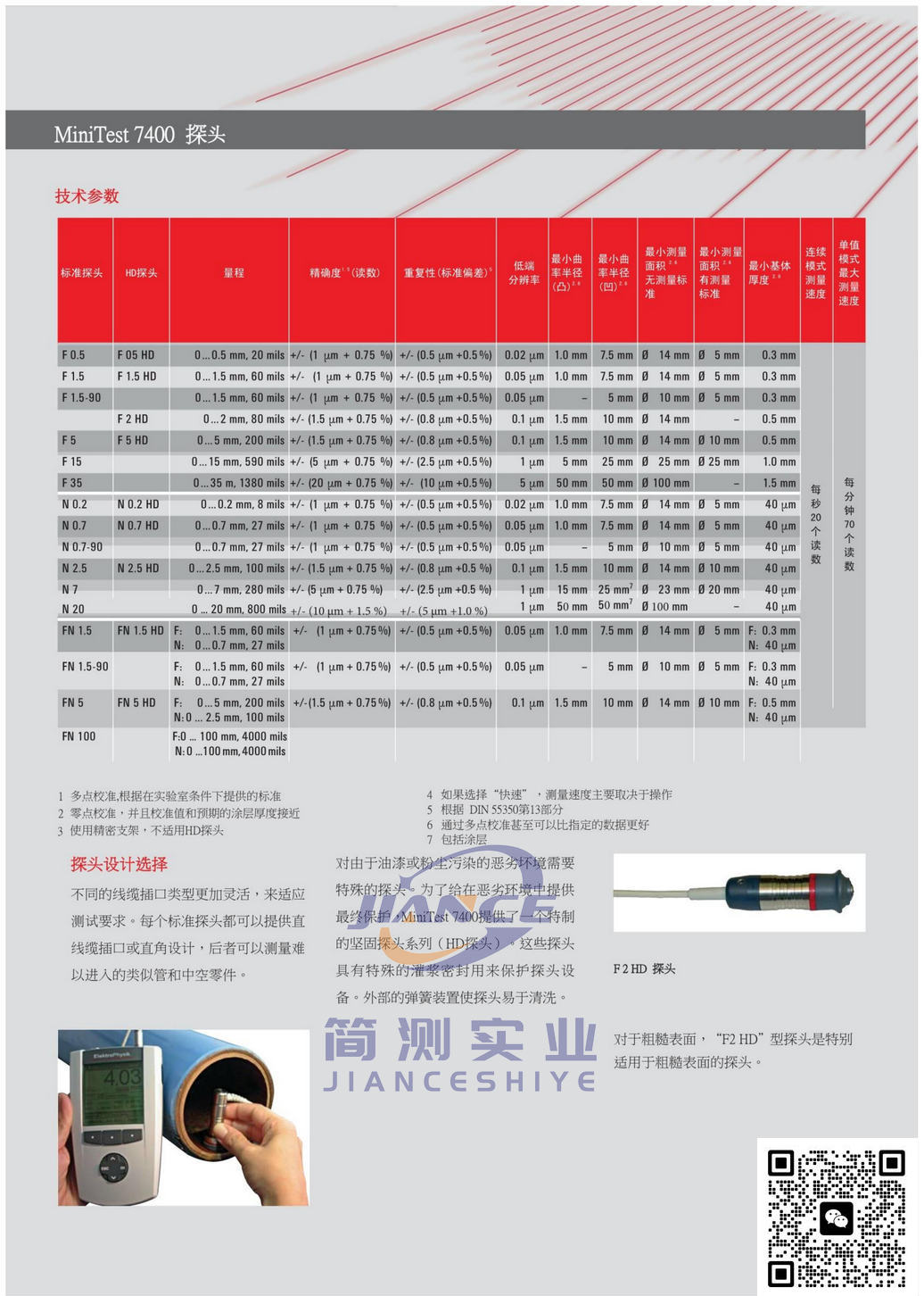 EPK MiniTest 7400 涂层测厚仪_德国EPK授权代理