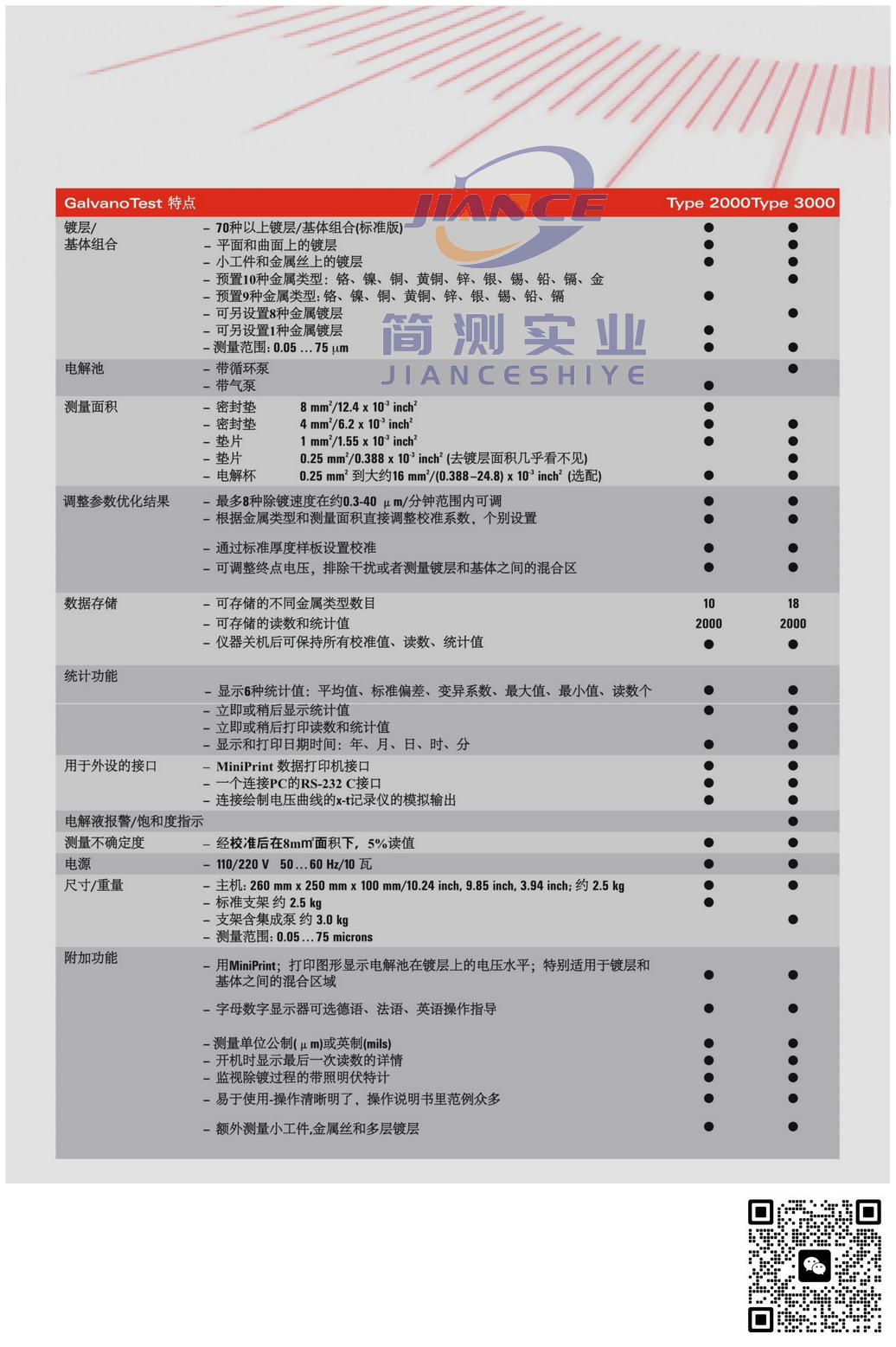 EPK GalvanoTest 3000 库伦测厚仪_EPK授权代理