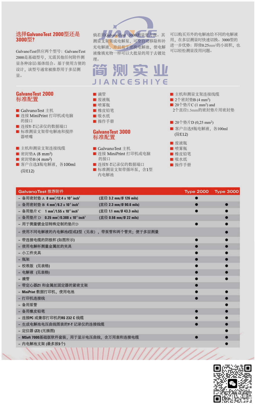 EPK GalvanoTest 2000 库伦测厚仪_EPK授权代理