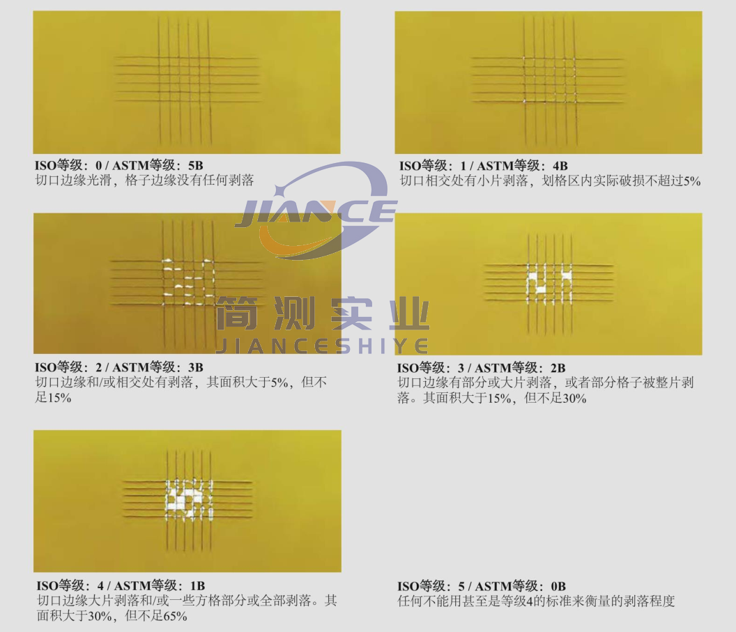 简测实业（上海）有限公司