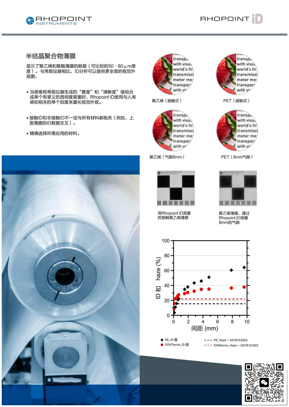 RHOPOINT ID透射成像外观仪_rhopoint售后维修