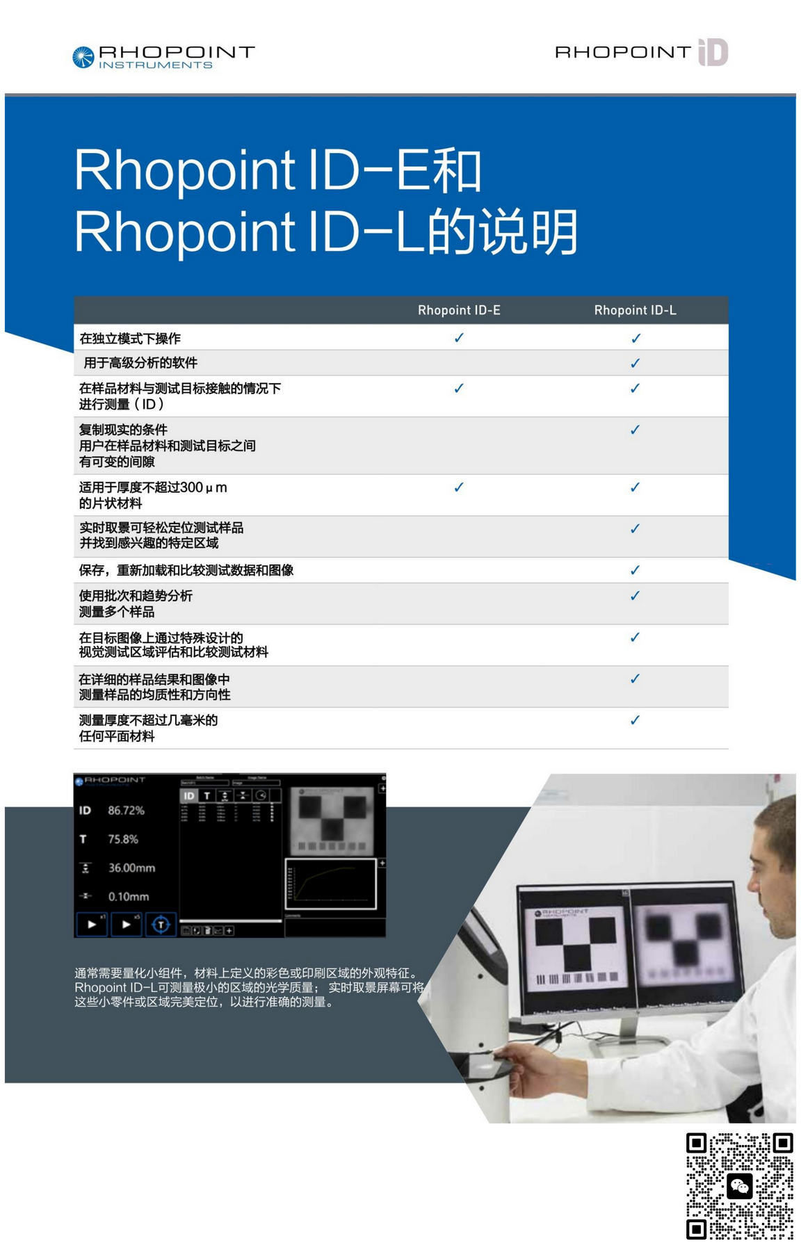 RHOPOINT ID透射成像外观仪_rhopoint售后维修