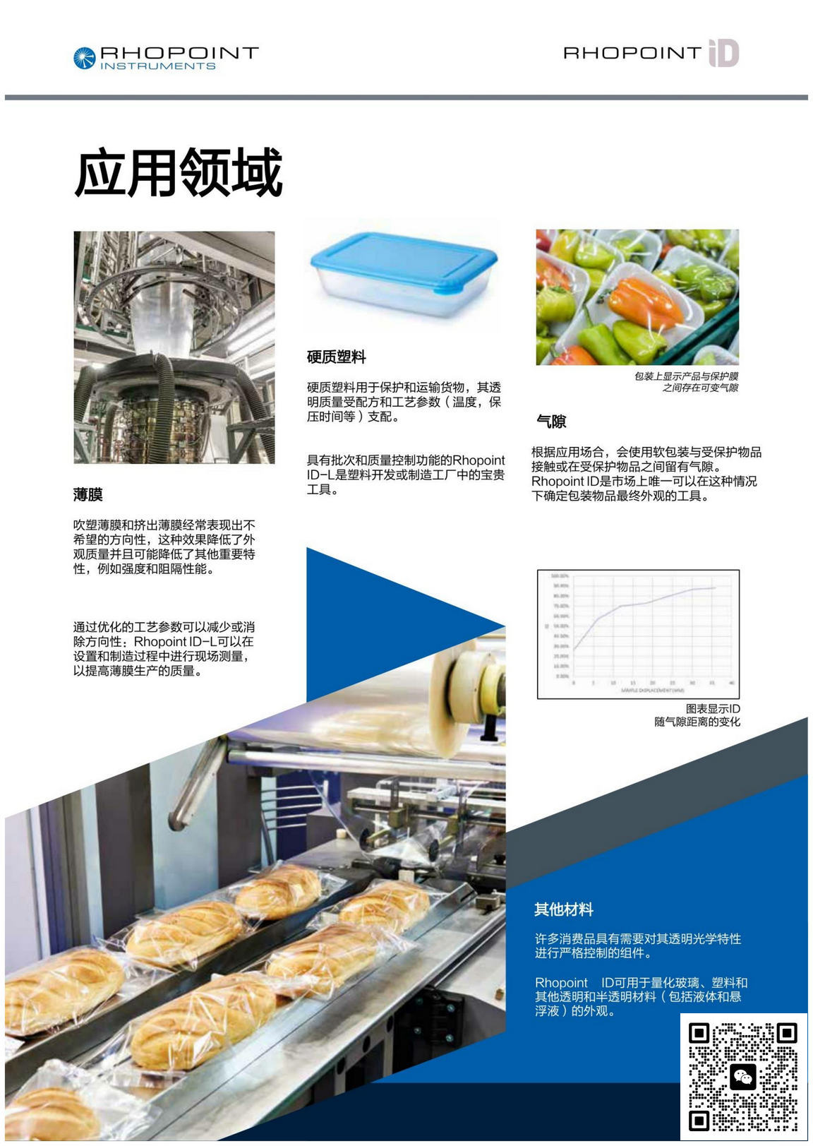 RHOPOINT ID透射成像外观仪_rhopoint售后维修