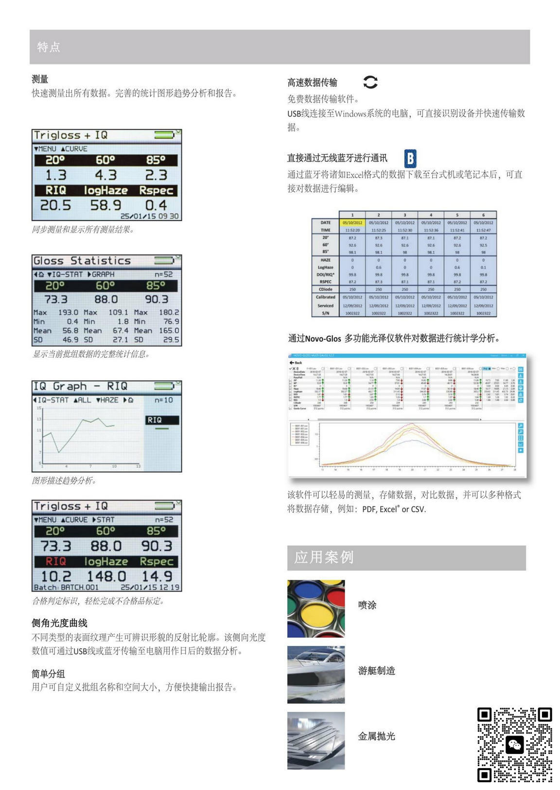 RHOPOINT IQ鲜映性雾影仪_rhopoint售后维修