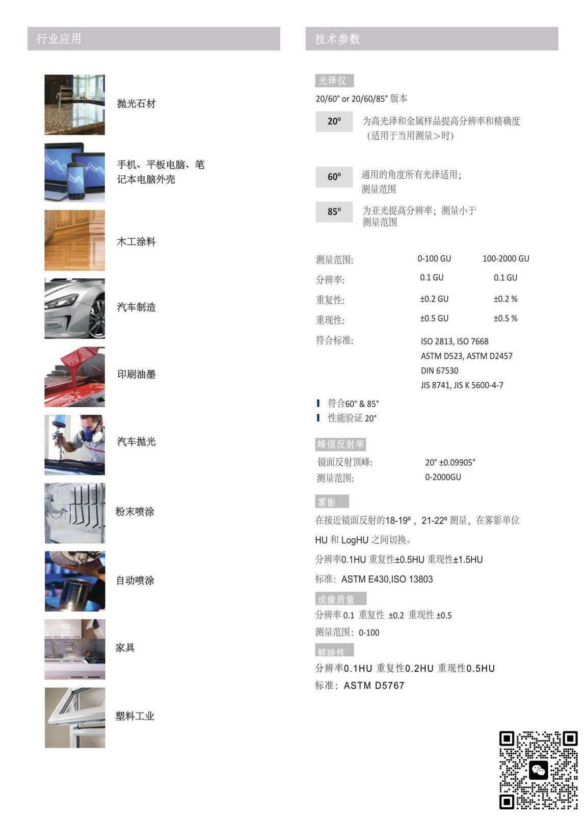 RHOPOINT IQ鲜映性雾影仪_rhopoint售后维修