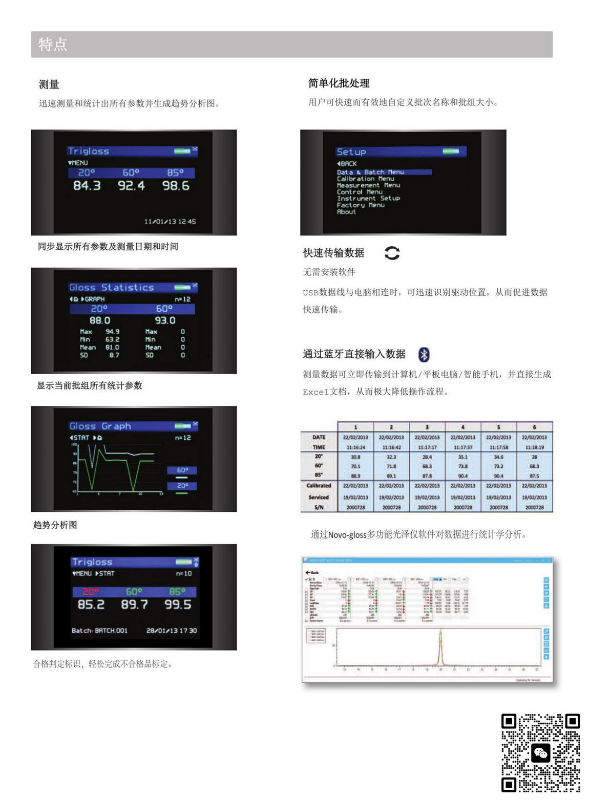 RHOPOINT NOVO-GLOSS 雾影光泽仪_rhopoint授权代理